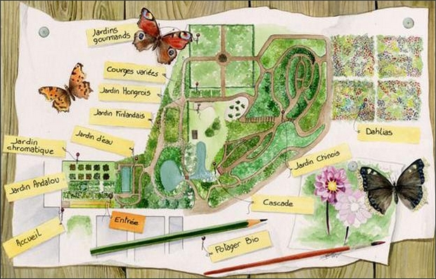 Plan jardin botanique du lycée horticole